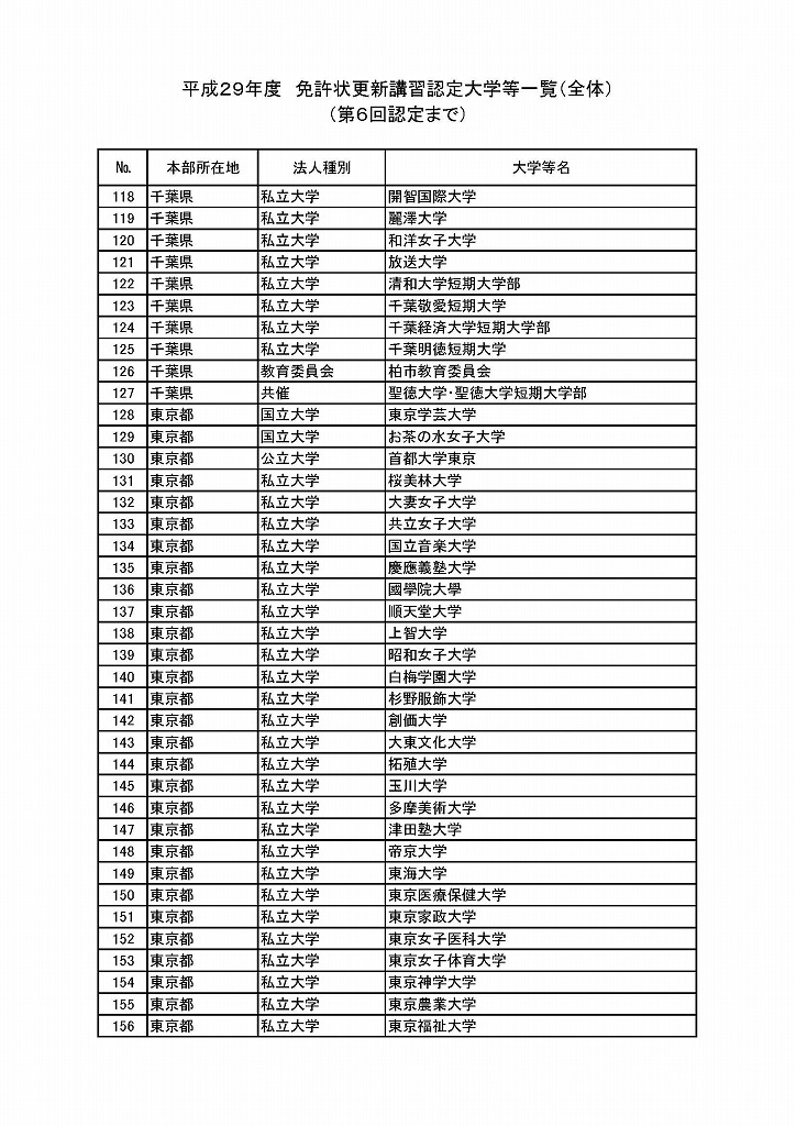 pe と リーダー の 結び方